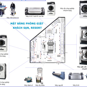 cac-thiet-bi-can-co-trong-phong-giat-la-khach-san-resort-5-sao